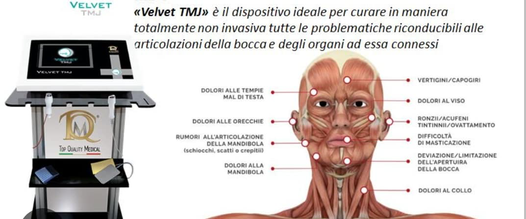 Velvet TMJ: panoramica del sistema e del percorso in studio